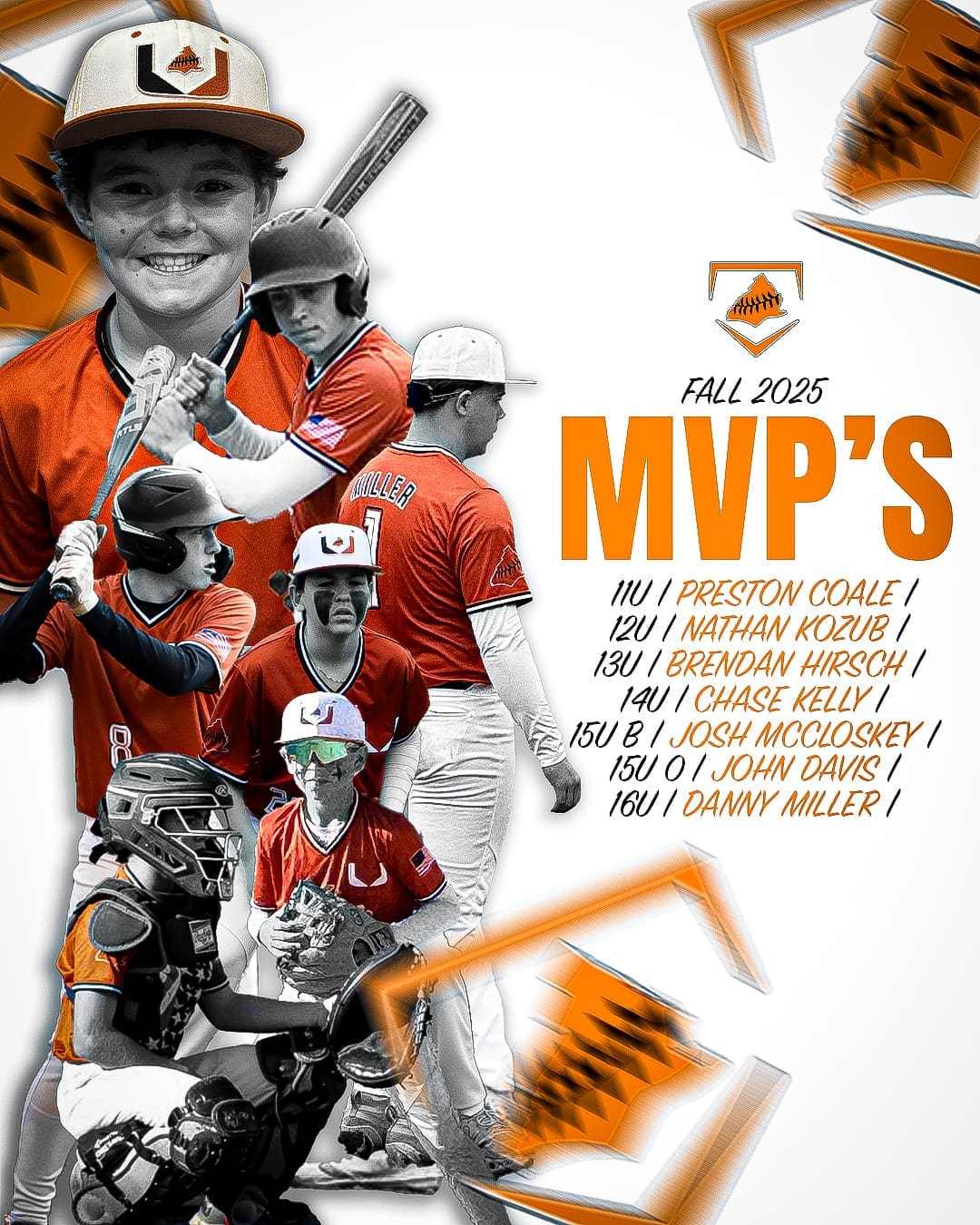mvps